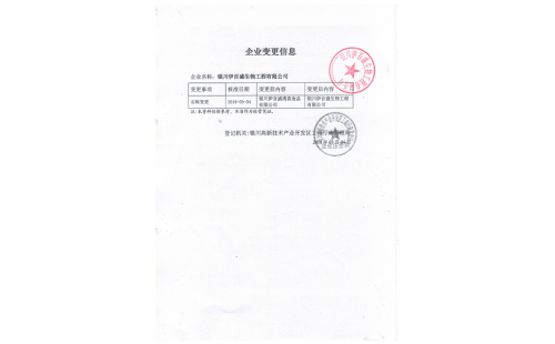 銀川伊百盛更名了??！
